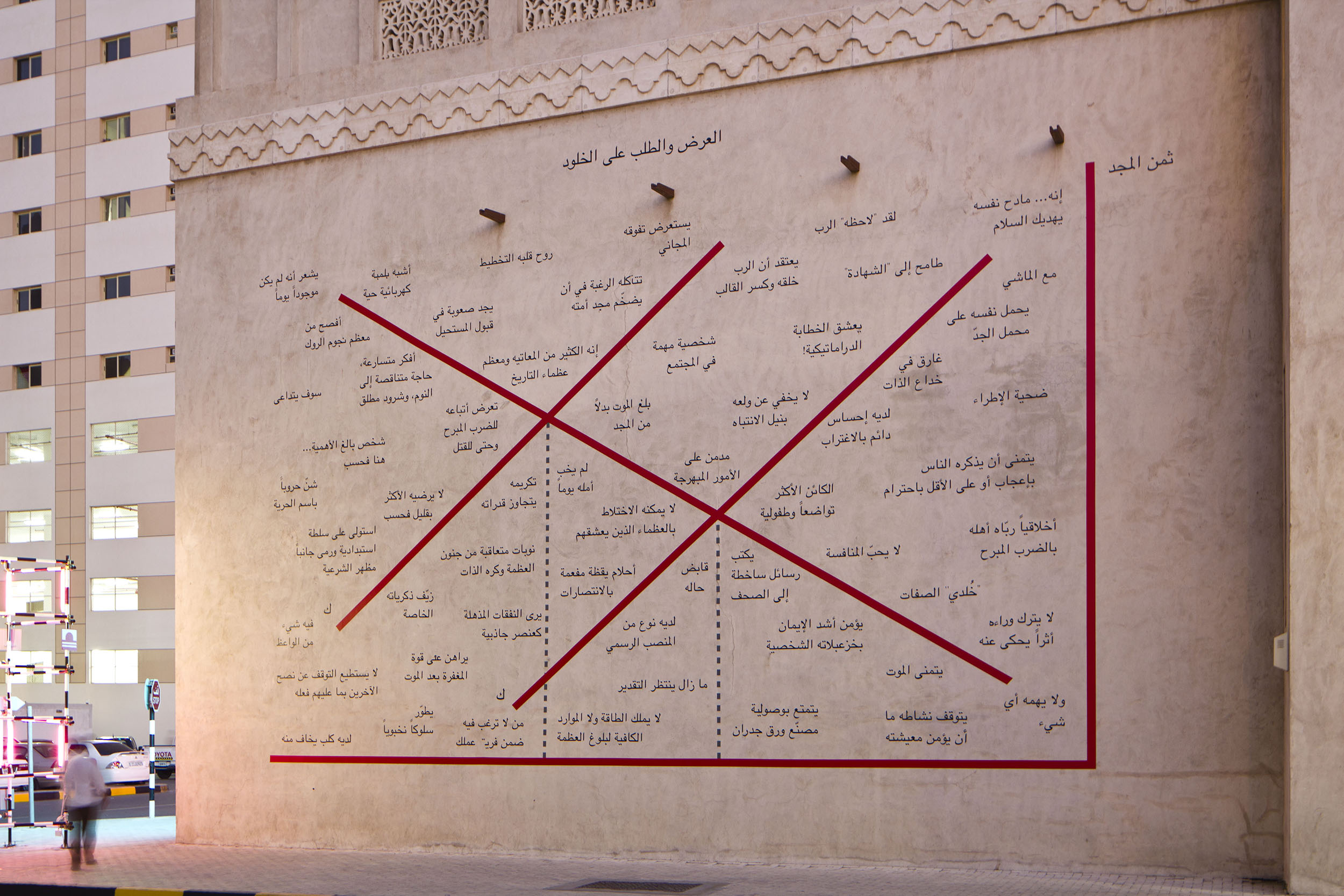 Richard Ibghy & Marilou Lemmens, ''Supply and Demand for Immortality,'' 2011. Two murals. 9.5 m x 15 m each. Installation view at the Sharjah Art Museum. 10th Sharjah Art Biennial, Sharjah, UAE, 2011. Commissioned by the Sharjah Art Foundation. Photo: Richard Ibghy & Marilou Lemmens